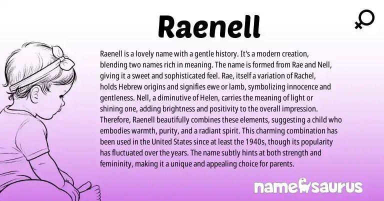 Infographic about Raenell name meaning, Raenell is a name from Hebrew origin(s).