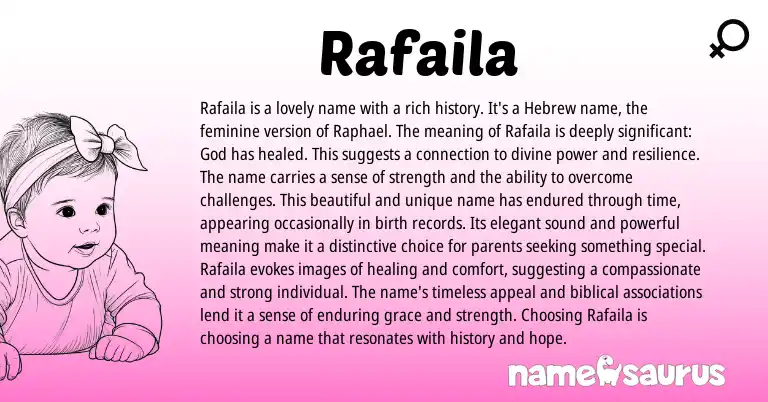 Infographic about Rafaila name meaning, Rafaila is a name from Hebrew origin(s).