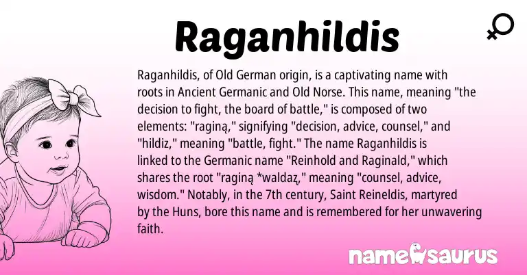 Infographic about Raganhildis name meaning, Raganhildis is a name from Old German, Old Norse, Germanic, Ancient Germanic origin(s).