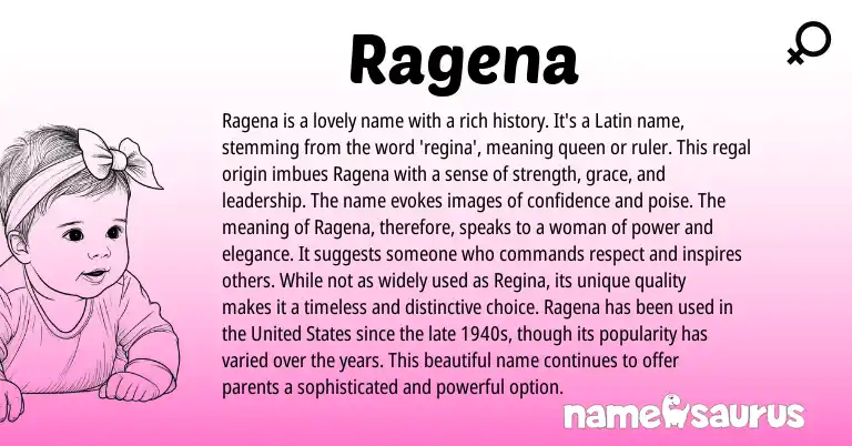 Infographic about Ragena name meaning, Ragena is a name from Latin origin(s).