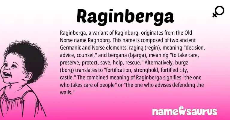Infographic about Raginberga name meaning, Raginberga is a name from Old Norse, Germanic, Norse origin(s).