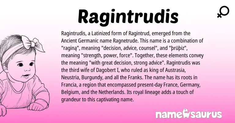 Infographic about Ragintrudis name meaning, Ragintrudis is a name from Netherlands, Ancient Germanic origin(s).