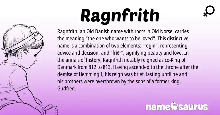 Infographic about Ragnfrith name meaning, Ragnfrith is a name from Old Norse, Old Danish origin(s).