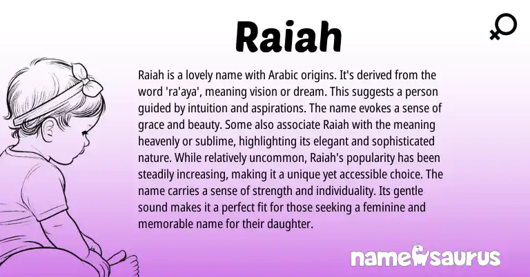 Infographic about Raiah name meaning, Raiah is a name from Arabic origin(s).