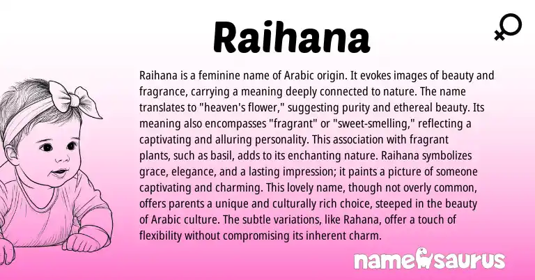 Infographic about Raihana name meaning, Raihana is a name from Arabic origin(s).