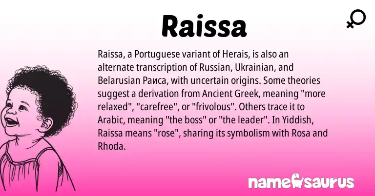 Infographic about Raissa name meaning, Raissa is a name from Ukrainian, Ancient Greek, Russian, Arabic, Yiddish, Belarusian, Portuguese origin(s).