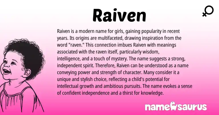 Infographic about Raiven name meaning, Raiven is a name from Other origin(s).