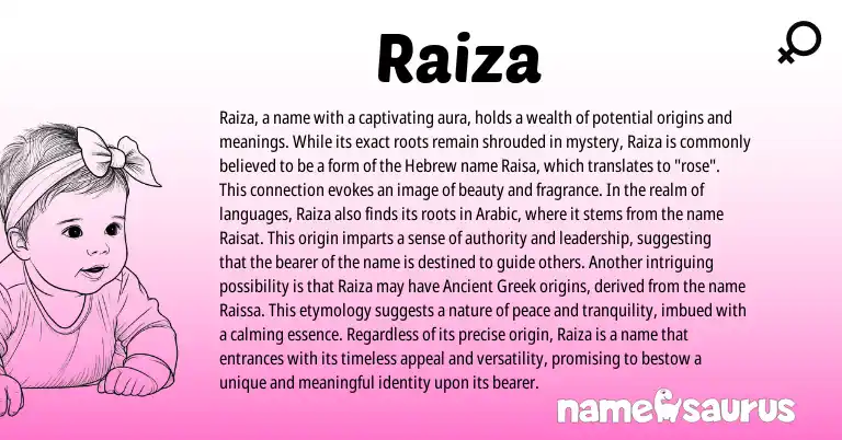 Infographic about Raiza name meaning, Raiza is a name from Ancient Greek, Arabic, Hebrew origin(s).