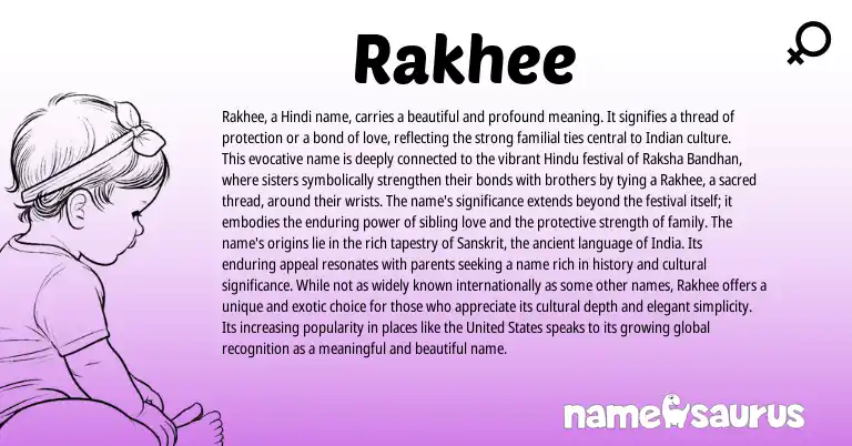 Infographic about Rakhee name meaning, Rakhee is a name from Indian, Sanskrit origin(s).
