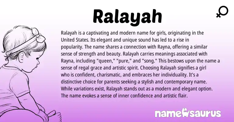 Infographic about Ralayah name meaning, Ralayah is a name from American origin(s).