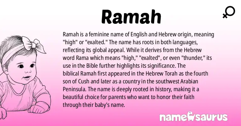 Infographic about Ramah name meaning, Ramah is a name from English, Hebrew origin(s).