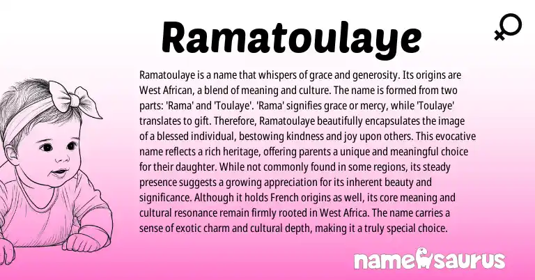 Infographic about Ramatoulaye name meaning, Ramatoulaye is a name from African, Western origin(s).