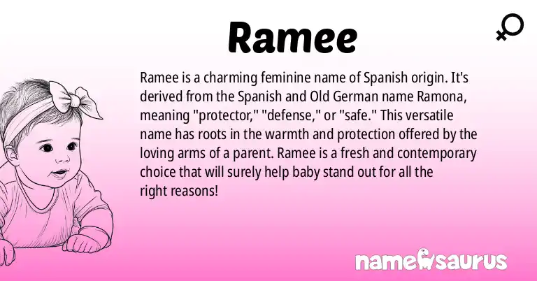 Infographic about Ramee name meaning, Ramee is a name from Spanish, German origin(s).