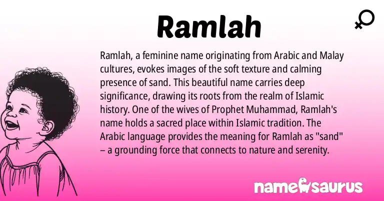 Infographic about Ramlah name meaning, Ramlah is a name from Arabic, Malay origin(s).