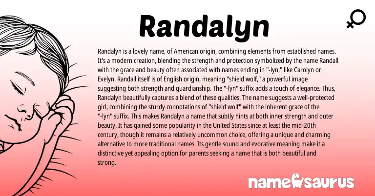 Infographic about Randalyn name meaning, Randalyn is a name from English origin(s).