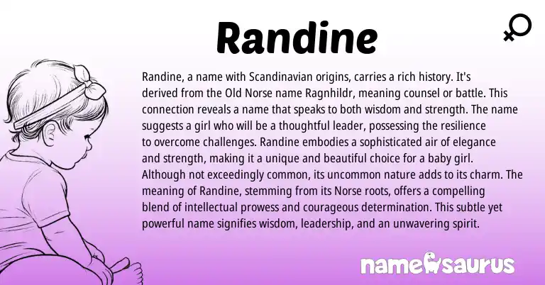 Infographic about Randine name meaning, Randine is a name from English, Norse origin(s).