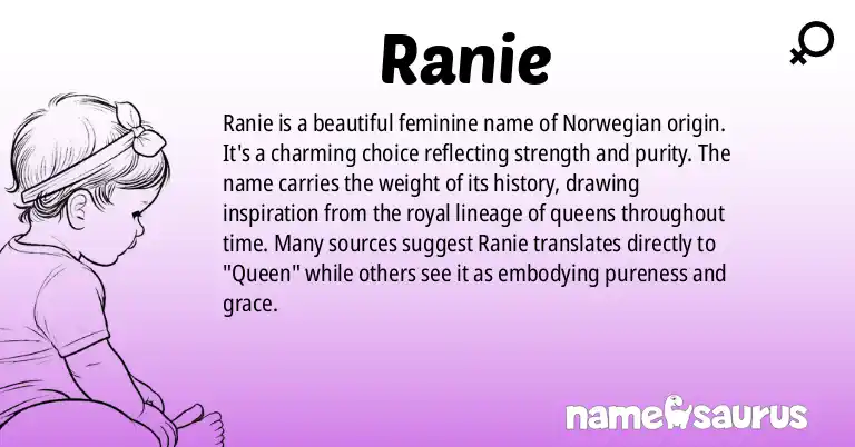 Infographic about Ranie name meaning, Ranie is a name from Norwegian origin(s).