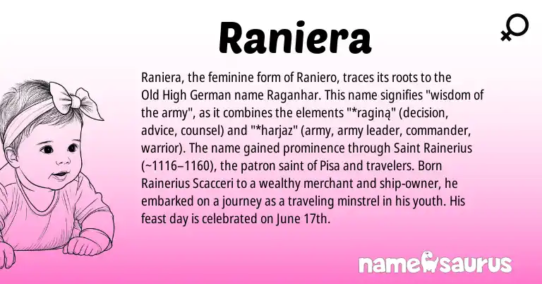 Infographic about Raniera name meaning, Raniera is a name from Old High German origin(s).