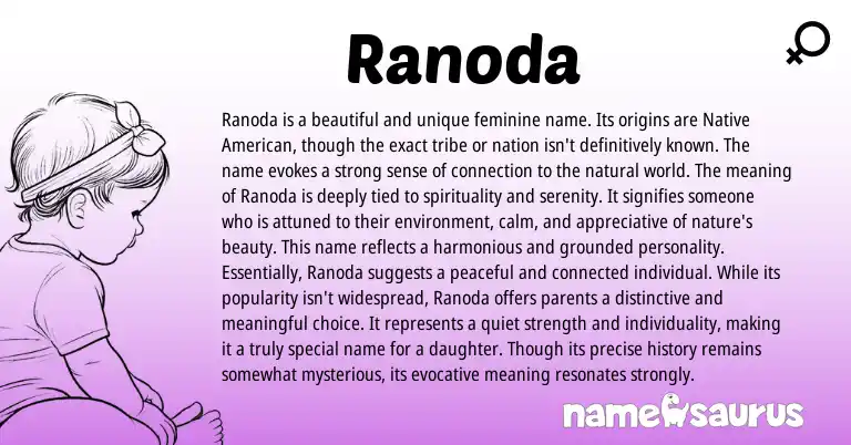 Infographic about Ranoda name meaning, Ranoda is a name from American origin(s).