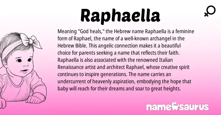 Infographic about Raphaella name meaning, Raphaella is a name from Hebrew, Italian origin(s).