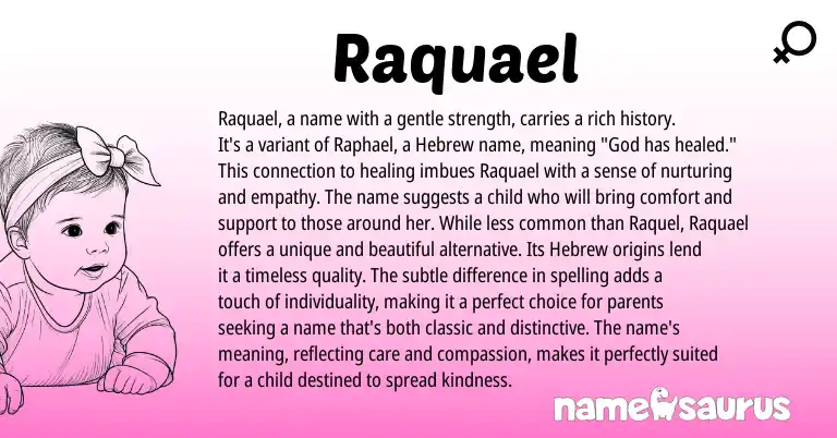 Infographic about Raquael name meaning, Raquael is a name from Hebrew origin(s).