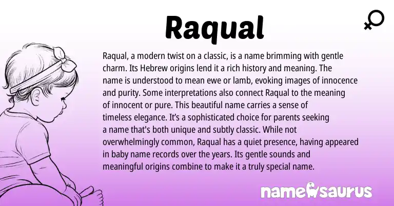 Infographic about Raqual name meaning, Raqual is a name from Hebrew, Spanish origin(s).