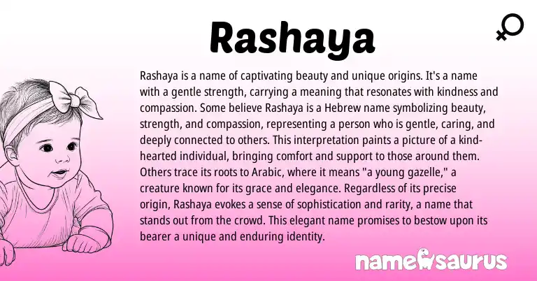 Infographic about Rashaya name meaning, Rashaya is a name from Hebrew origin(s).