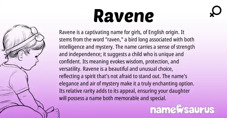 Infographic about Ravene name meaning, Ravene is a name from English origin(s).