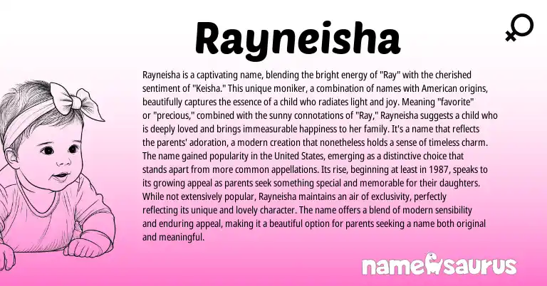 Infographic about Rayneisha name meaning, Rayneisha is a name from Other origin(s).