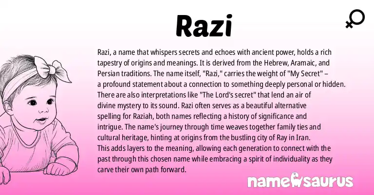 Infographic about Razi name meaning, Razi is a name from Hebrew, Aramaic, Persian origin(s).