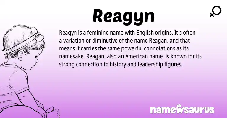 Infographic about Reagyn name meaning, Reagyn is a name from English origin(s).
