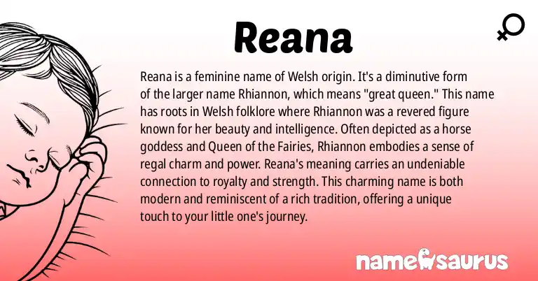Infographic about Reana name meaning, Reana is a name from Welsh origin(s).