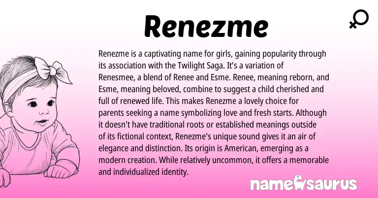 Infographic about Renezme name meaning, Renezme is a name from English origin(s).