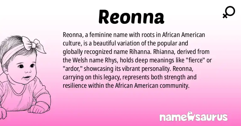 Infographic about Reonna name meaning, Reonna is a name from African American origin(s).