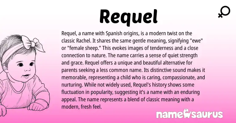 Infographic about Requel name meaning, Requel is a name from American origin(s).