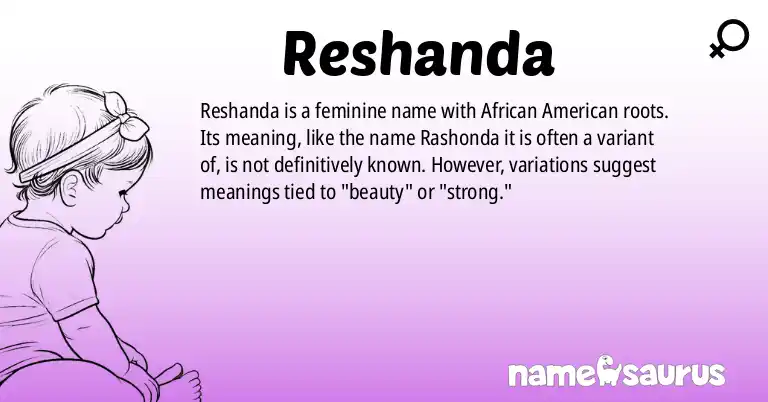 Infographic about Reshanda name meaning, Reshanda is a name from African American origin(s).