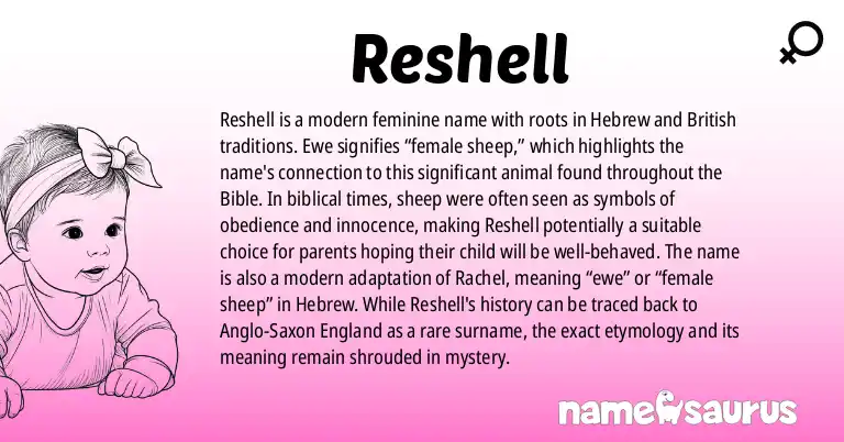 Infographic about Reshell name meaning, Reshell is a name from Modern, British, Hebrew origin(s).