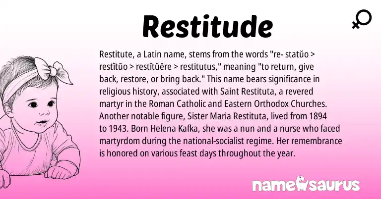 Infographic about Restitude name meaning, Restitude is a name from Roman, Latin origin(s).