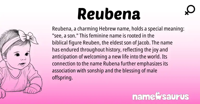 Infographic about Reubena name meaning, Reubena is a name from Hebrew origin(s).
