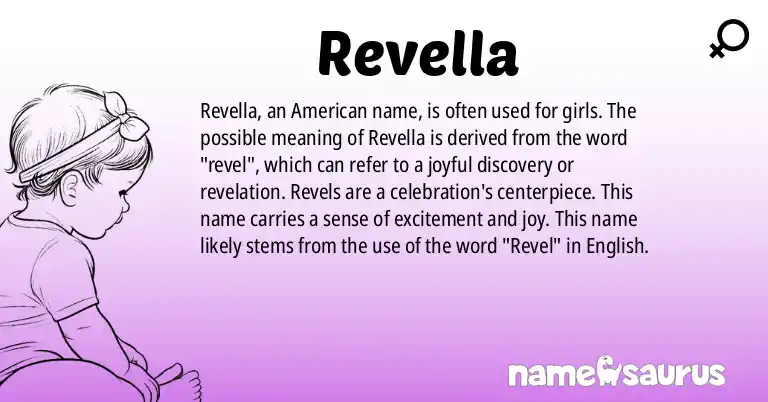 Infographic about Revella name meaning, Revella is a name from American origin(s).