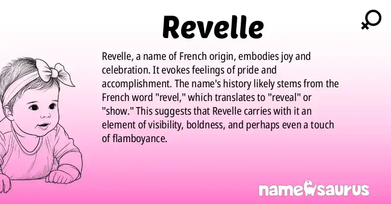 Infographic about Revelle name meaning, Revelle is a name from French origin(s).