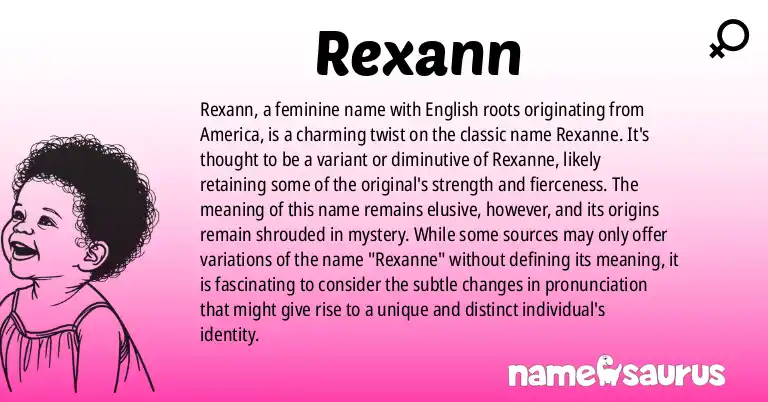 Infographic about Rexann name meaning, Rexann is a name from English (American) origin(s).