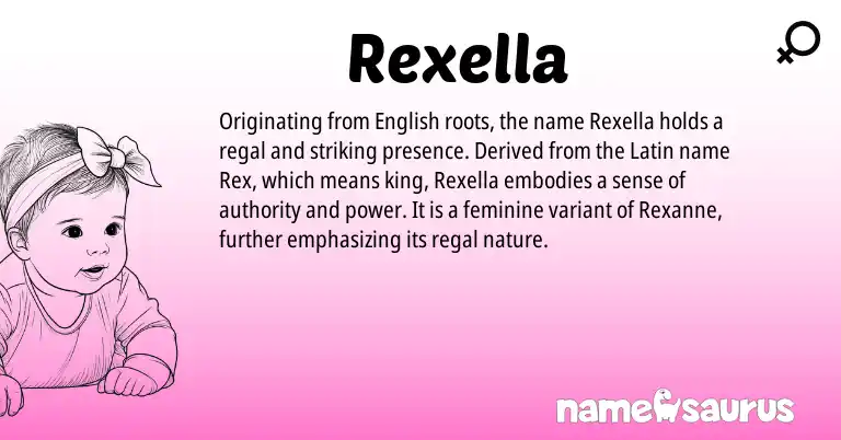 Infographic about Rexella name meaning, Rexella is a name from English, Latin origin(s).