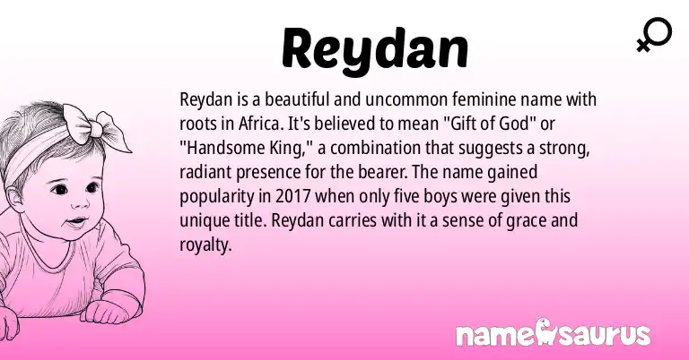Infographic about Reydan name meaning, Reydan is a name from African origin(s).