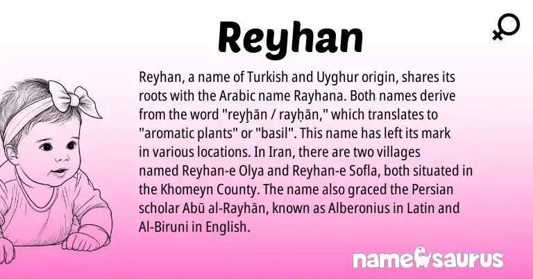 Infographic about Reyhan name meaning, Reyhan is a name from Iran, English, Turkish, Persian, Arabic, Latin, Uyghur origin(s).