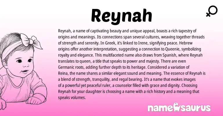 Infographic about Reynah name meaning, Reynah is a name from Greek, Hebrew origin(s).