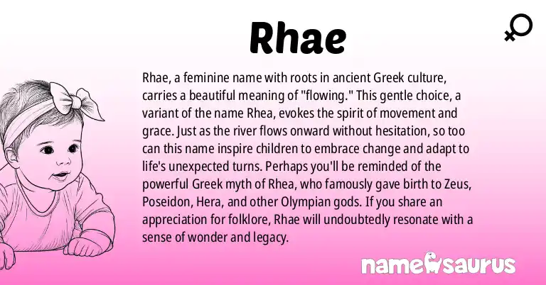 Infographic about Rhae name meaning, Rhae is a name from Greek origin(s).