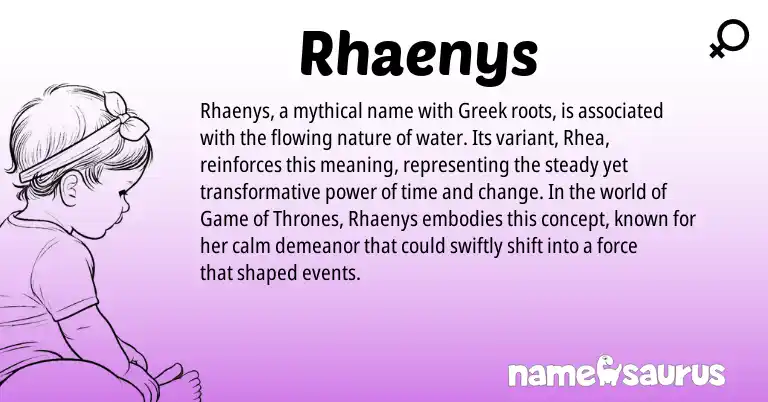 Infographic about Rhaenys name meaning, Rhaenys is a name from Greek origin(s).