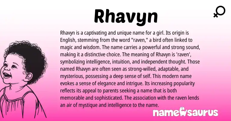 Infographic about Rhavyn name meaning, Rhavyn is a name from English, American origin(s).