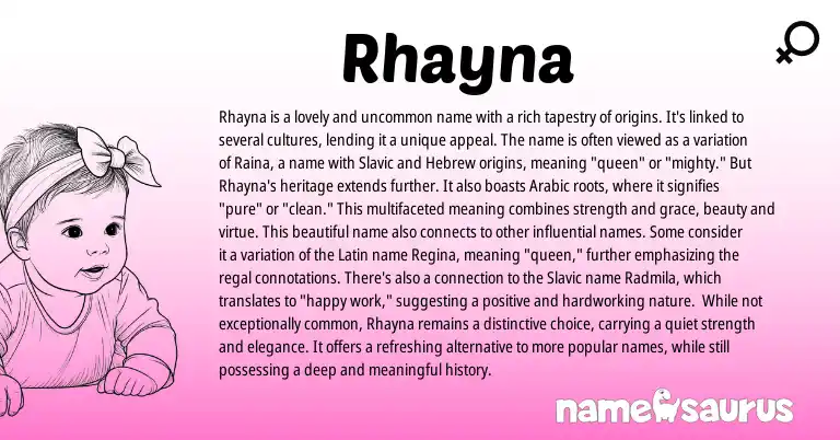 Infographic about Rhayna name meaning, Rhayna is a name from Slavic, Hebrew, Arabic, Spanish origin(s).